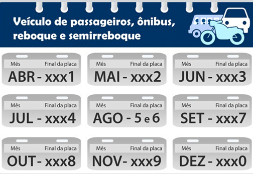 Detran