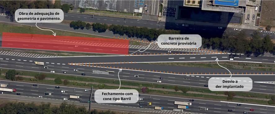 liberação novo acesso Castello Barueri