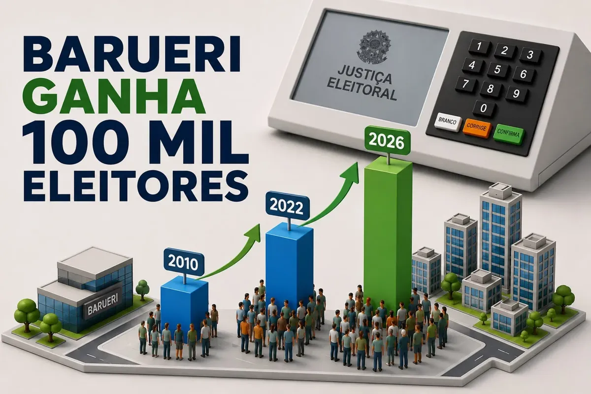 O avanço do eleitorado na cidade tem sido constante desde 2010